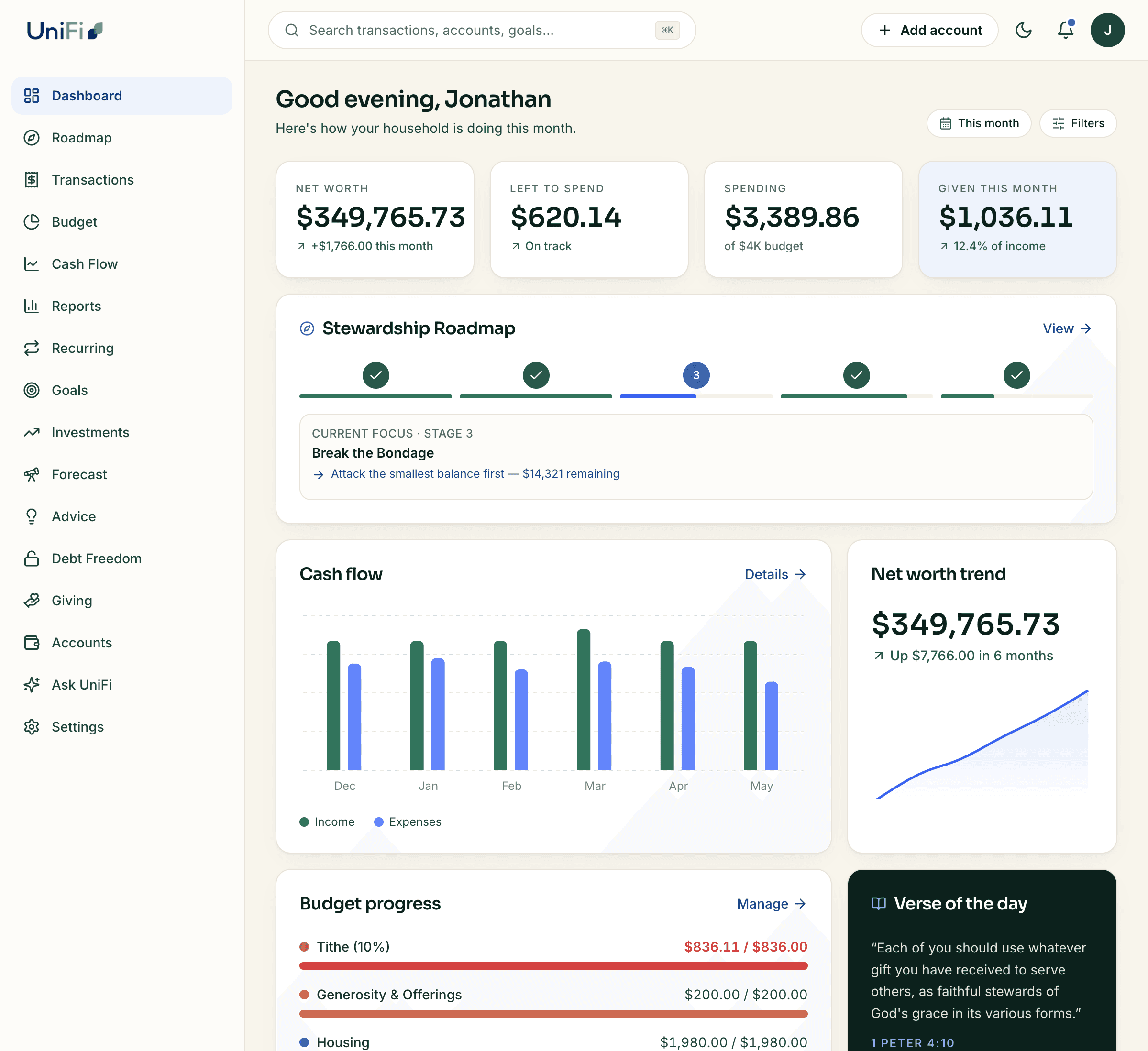 Every debt with a payoff date on the UniFi dashboard