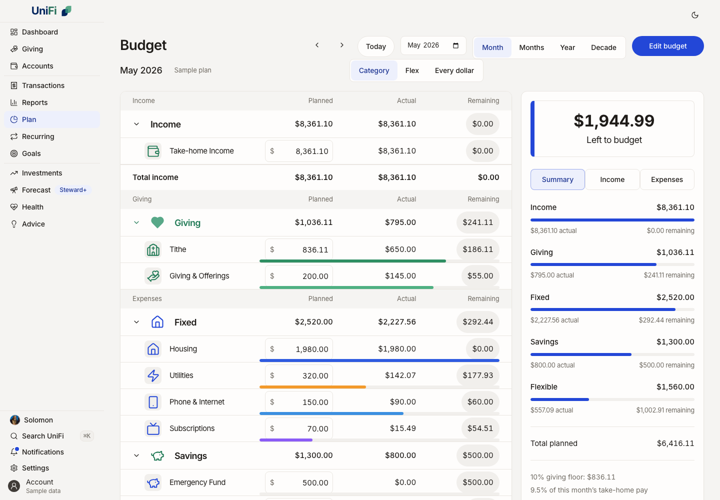 A sample household budget in UniFi, with giving planned first