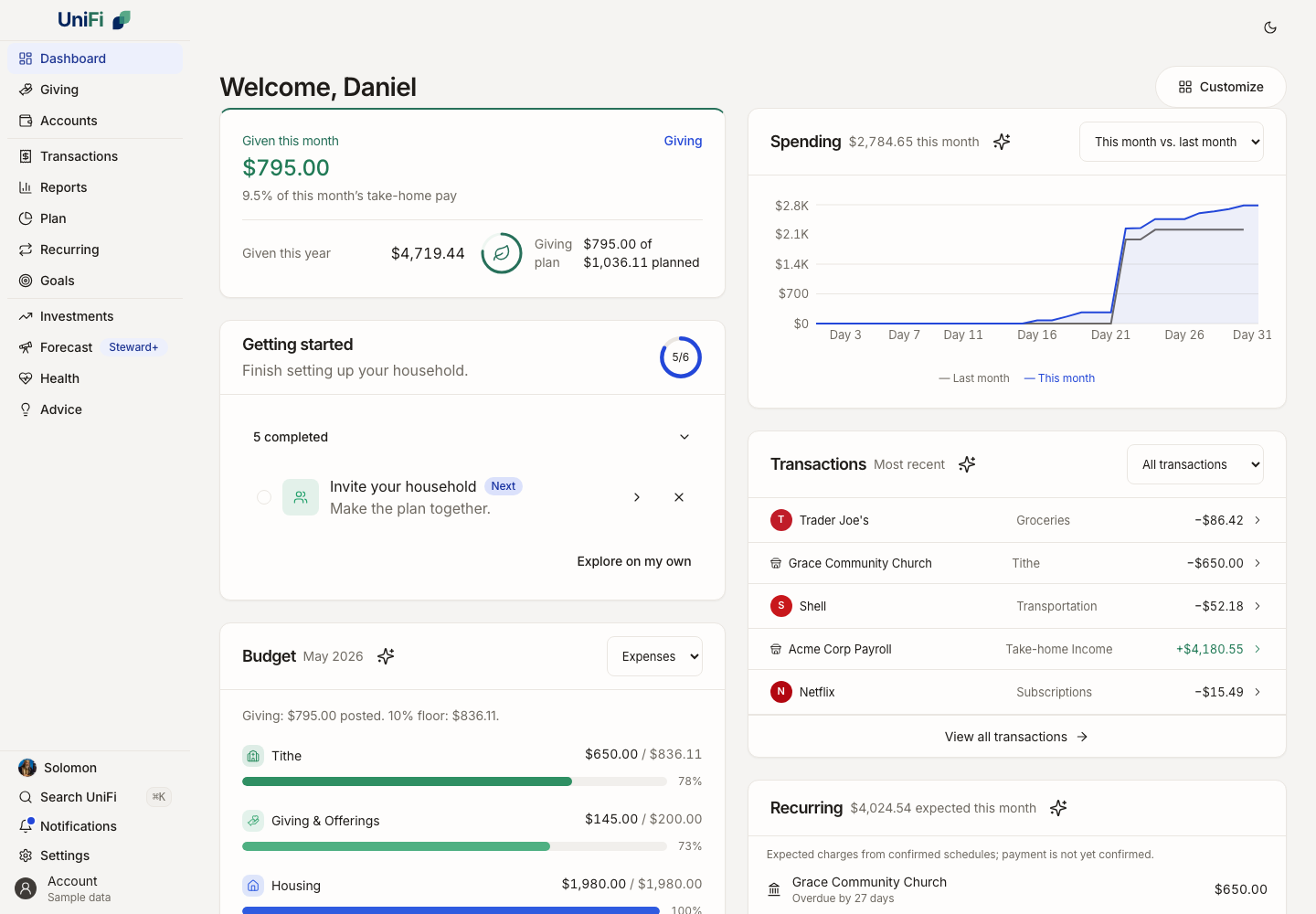 Sample UniFi dashboard with giving, budget progress and recent transactions