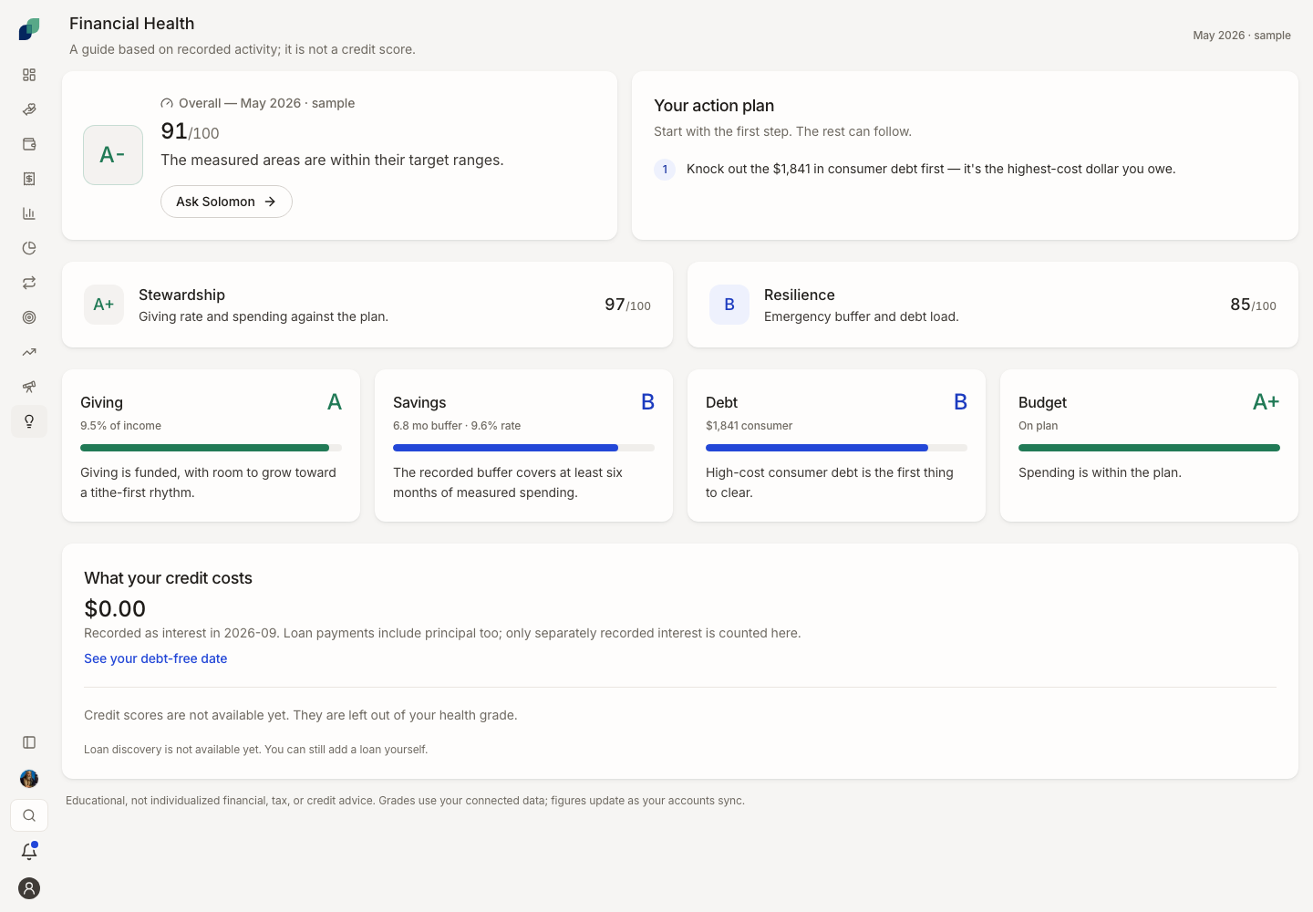 Sample UniFi financial health screen; live credit scores are not available